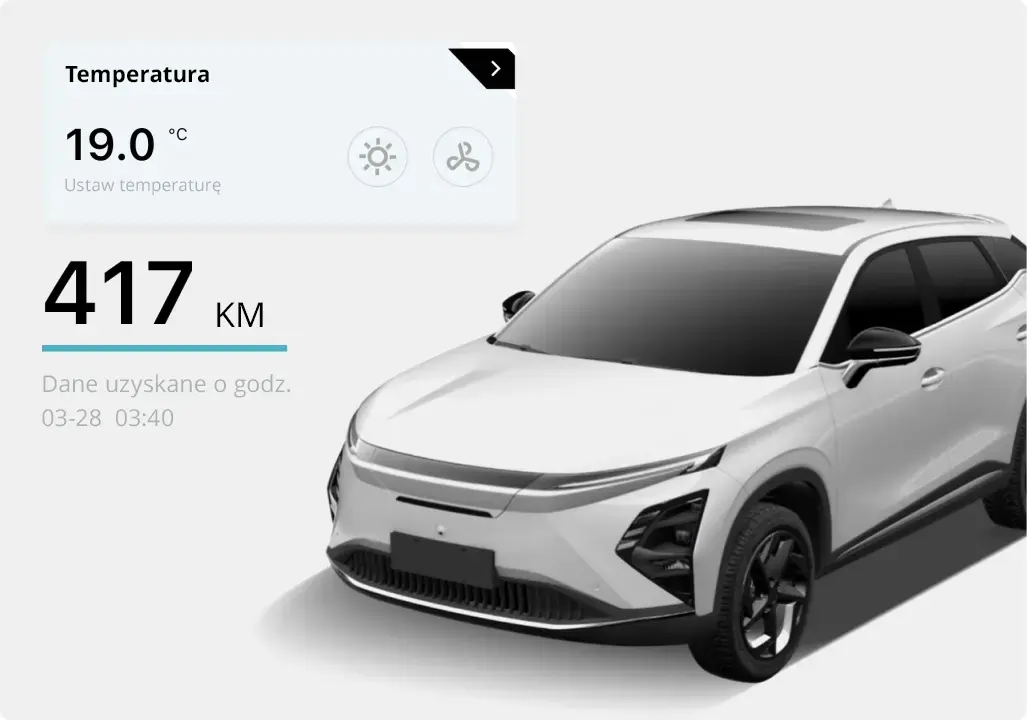 OMODA — zdjęcie modelu, dealer Plichta